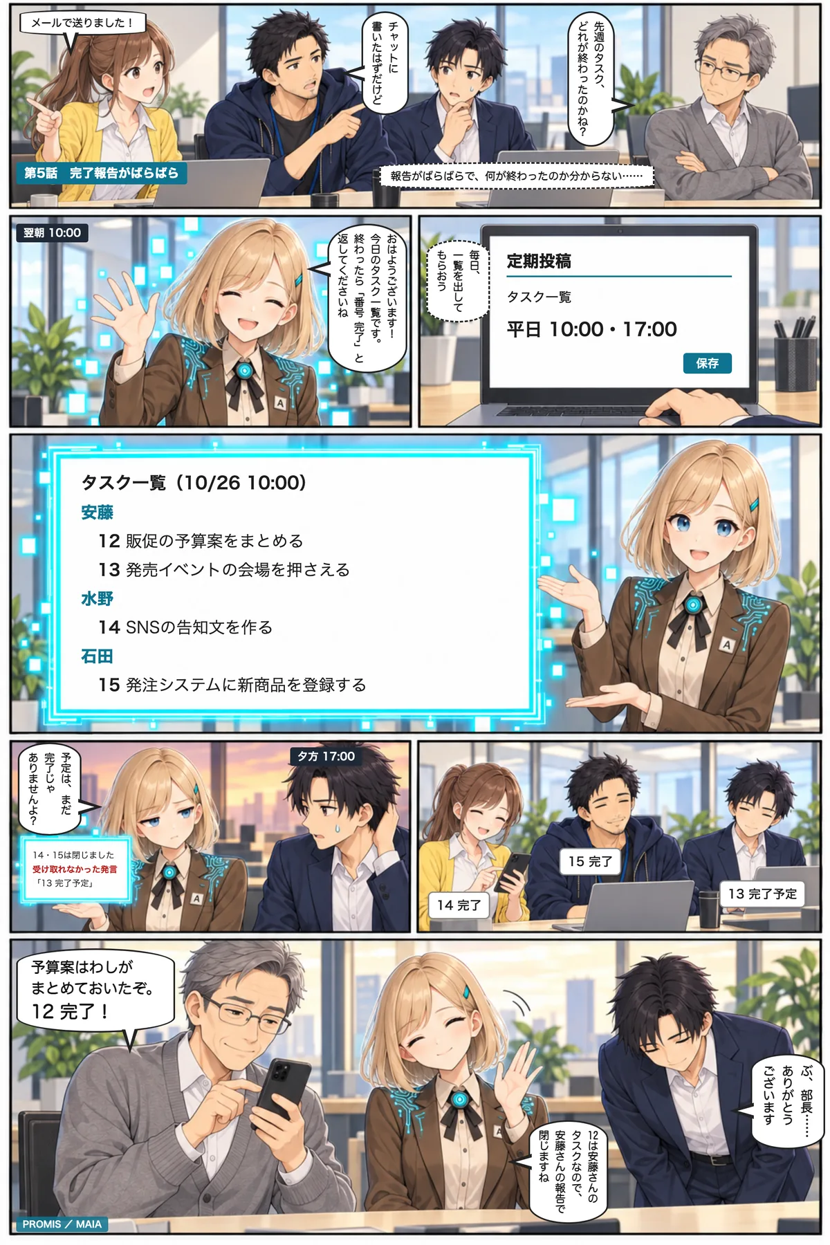 ばらばらだった完了報告が、MAIAが毎朝出す一覧に「番号 完了」と返すだけで閉じていく。「予定」や本人以外の報告では閉じない。